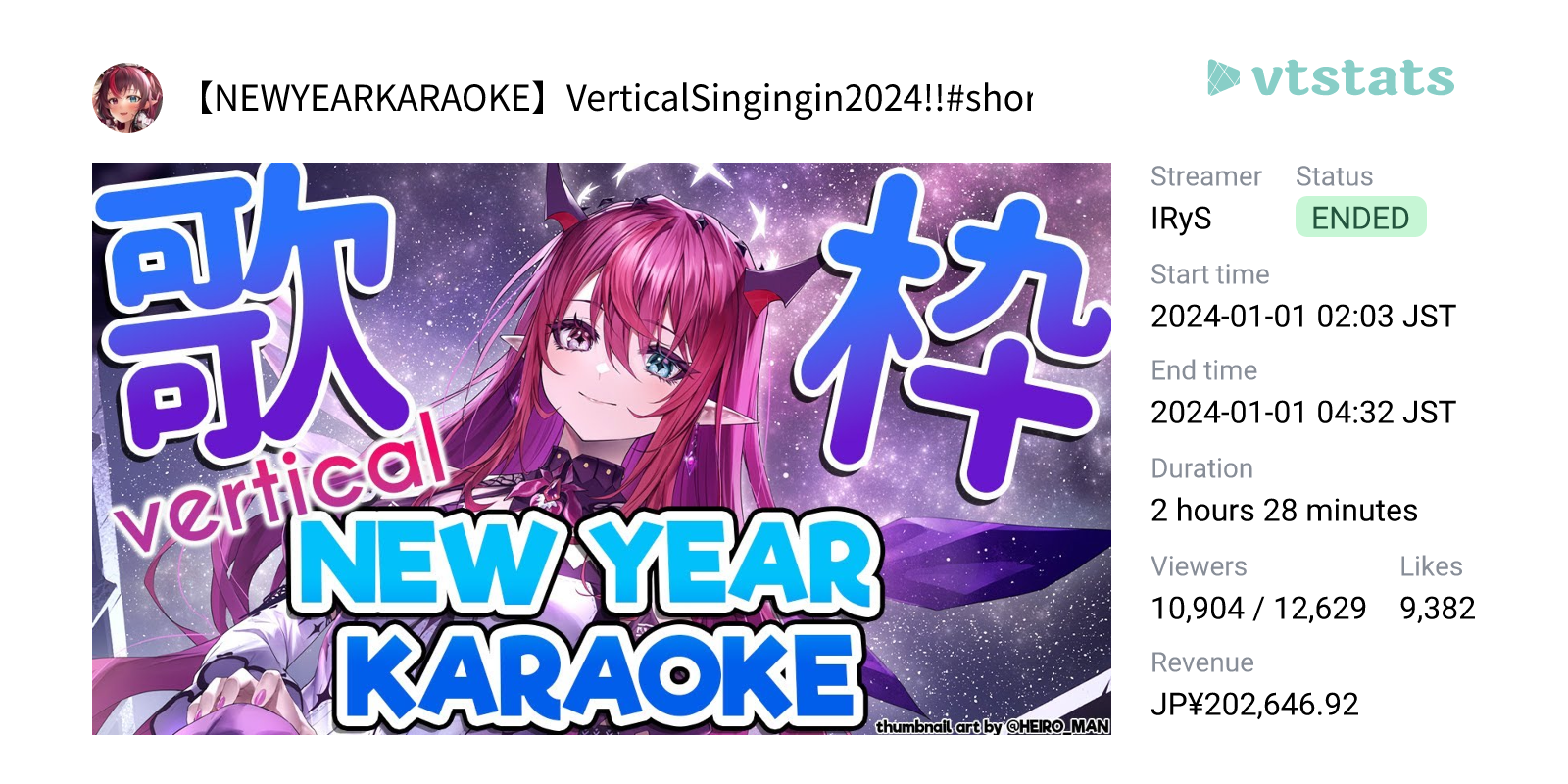 NEW YEAR KARAOKE Vertical Singing In 2024 Shorts Vtstats   EVPIeK Qy0M 