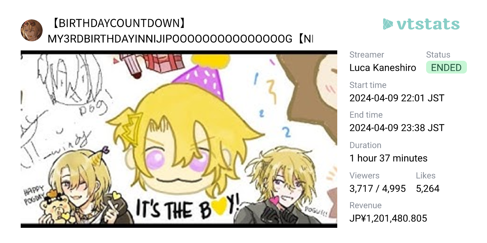 【birthday Countdown】my 3rd Birthday In Niji Pooooooooooooooog【nijisanji En Luca Kaneshiro 