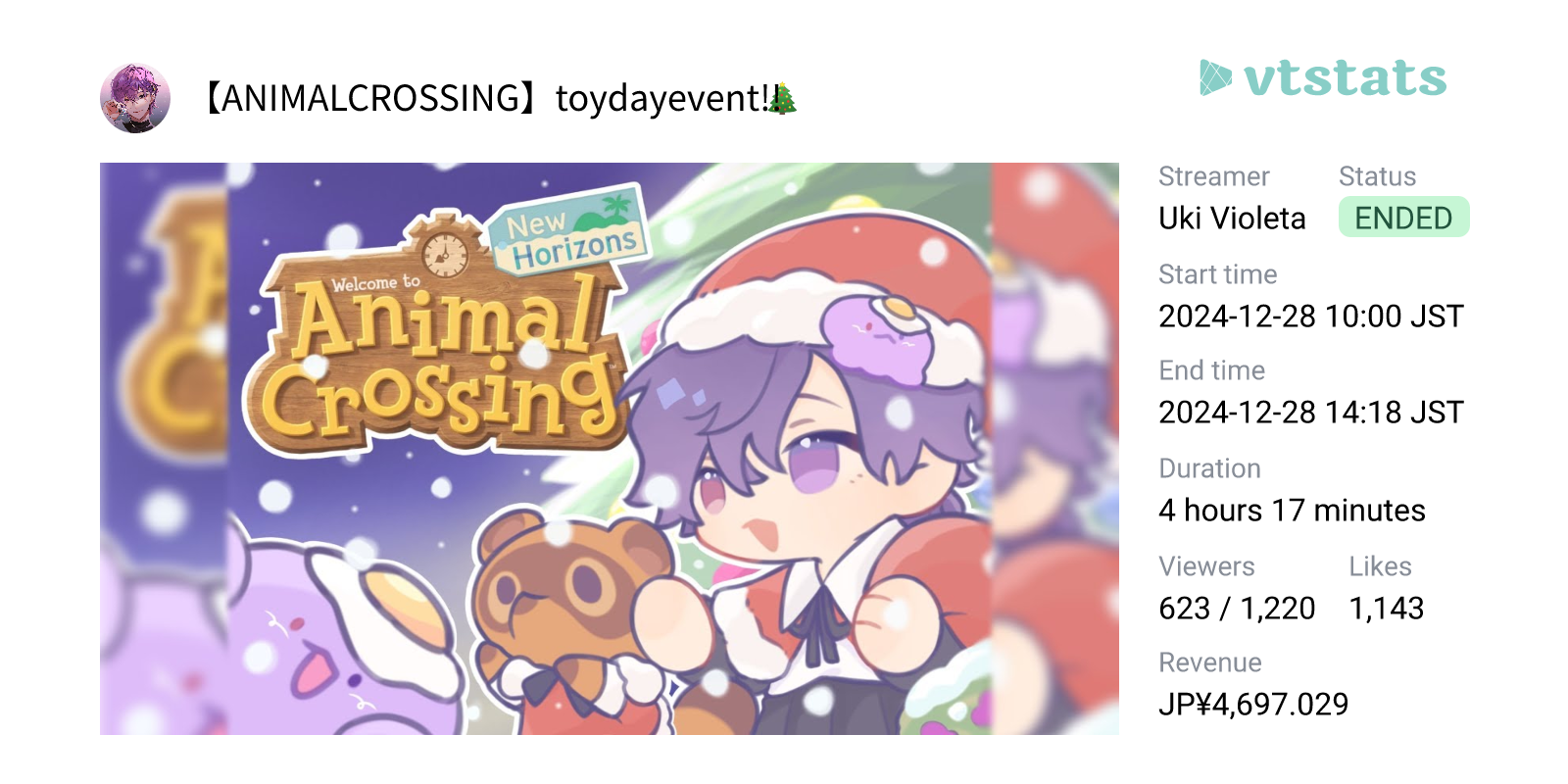 【animal Crossing】toy Day Event!! 🎄 